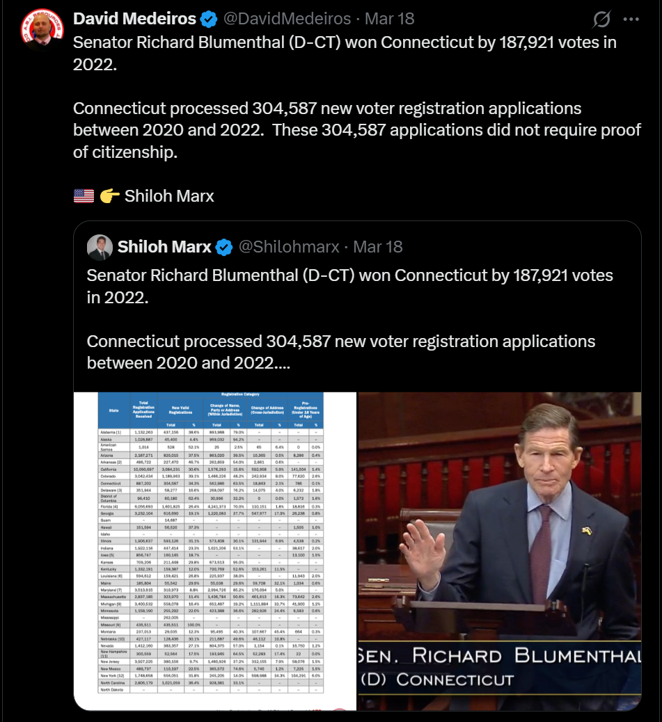 medeiros-livewire-whistleblower-evidence-blumenthal-connecticut-voter-registrations-no-citizenship-proof-304587-david-medeiros-2026-04-14-103755-seq-0512.png