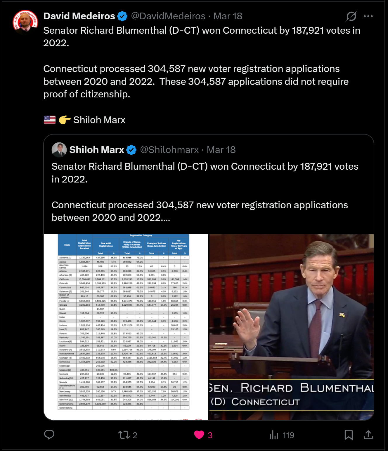 medeiros-livewire-whistleblower-evidence-request-james-comer-oversight-committee-check-whistleblower-website-records-suppressed-reports-access-denied-errors-david-medeiros-2026-04-14-080843-seq-0093.png